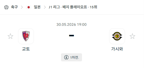 교토 상가 vs 가시와 레이솔 경기 분석 및 승부 예측 | J리그 5월30일