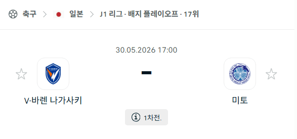 J리그1 V-바렌 나가사키 vs 미토 홀리호크 경기 분석 및 승부 예측