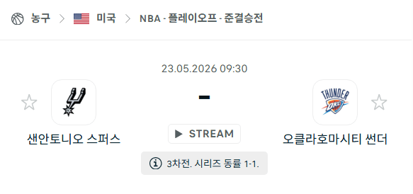 샌안토니오 스퍼스 vs 오클라호마시티 썬더: NBA 플레이오프 승부 예측 분석