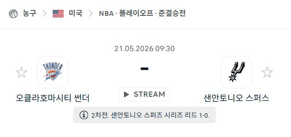 NBA 경기 분석: 오클라호마시티 썬더 vs 샌안토니오 스퍼스 승부 예측