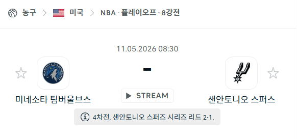 미네소타 팀버울브스 vs 샌안토니오 스퍼스 경기 분석 및 승부 예측