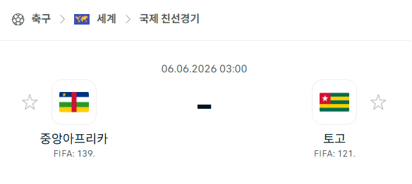 2026년 6월 6일 중앙아프리카공화국 vs 토고 국가대표팀 친선경기 승부 예측
