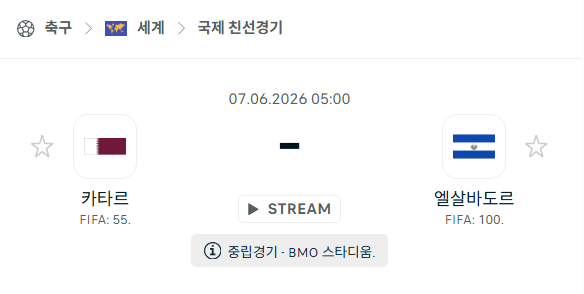 2026년 6월 7일 카타르 vs 엘살바도르 국가대표팀 친선경기 경기 예측 분석
