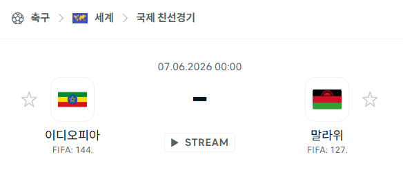 에티오피아 vs 말라위 친선경기 전문가 예측분석 | 6월7일