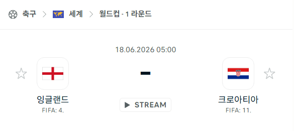 2026 월드컵 잉글랜드 vs 크로아티아 경기 분석 및 예측